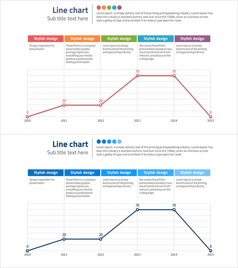 연도별 콘텐츠 트렌드 변화 추이 – 시장 동향 분석