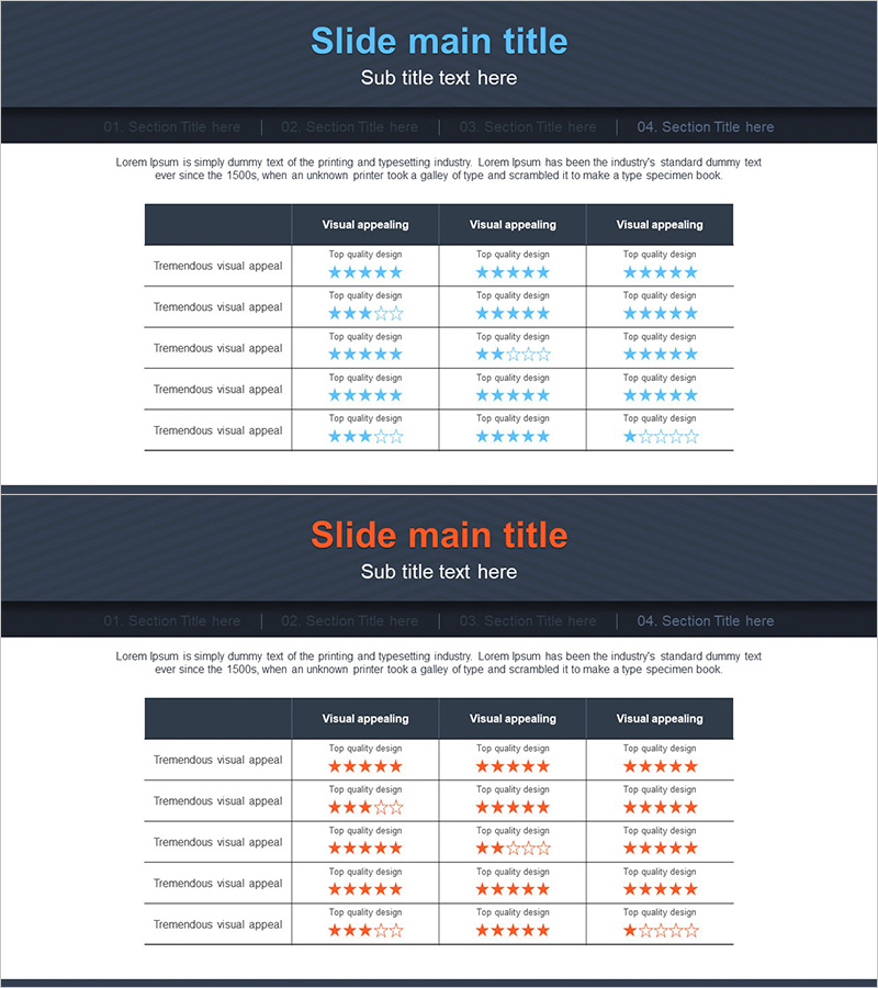 비즈니스 평가 테이블 – 운영계획 및 사후관리