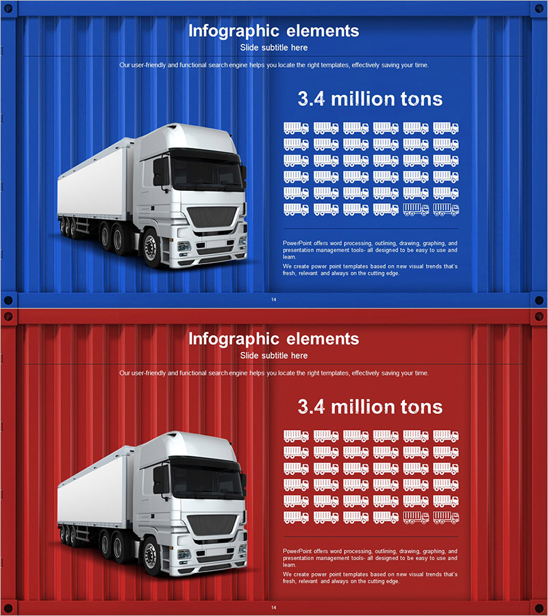 전체 운송량 시각화 트럭 그래프 – 물류시장 분석