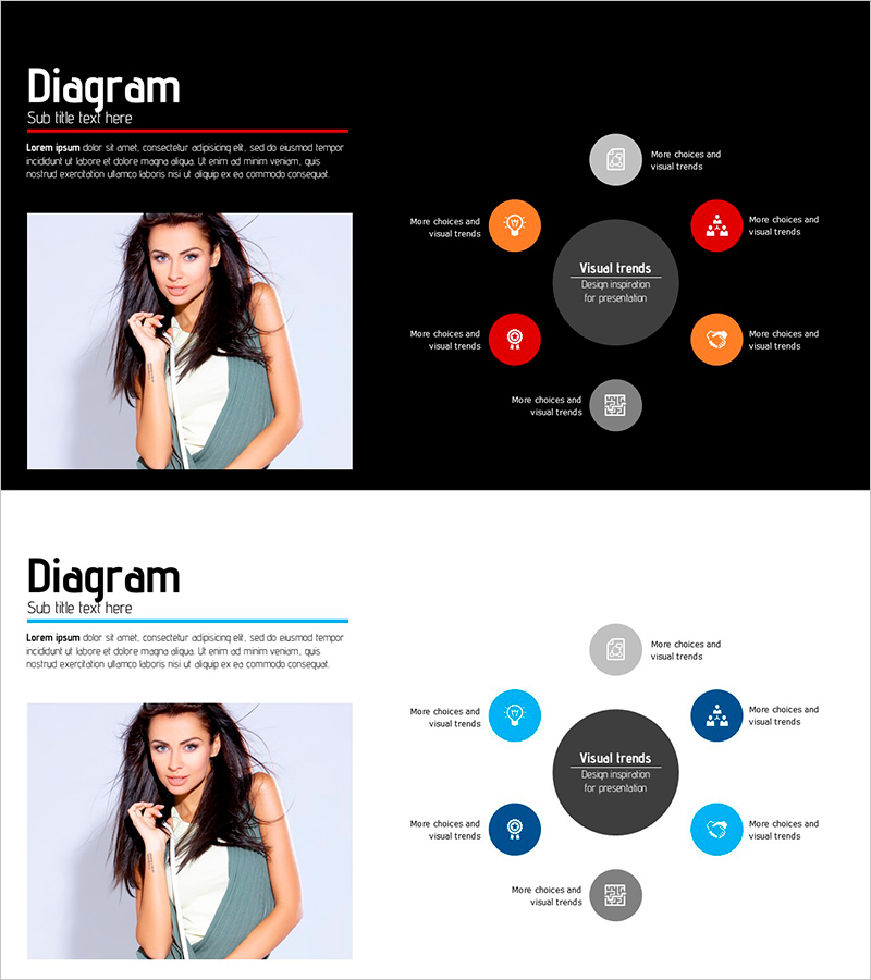 패션 사업과 확산 다이어그램 – 비전과 장점