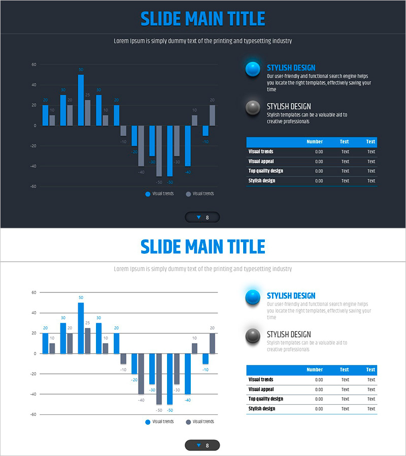 재무성과 분석을 위한 4색 인포그래픽 바 차트 프레젠테이션 템플릿