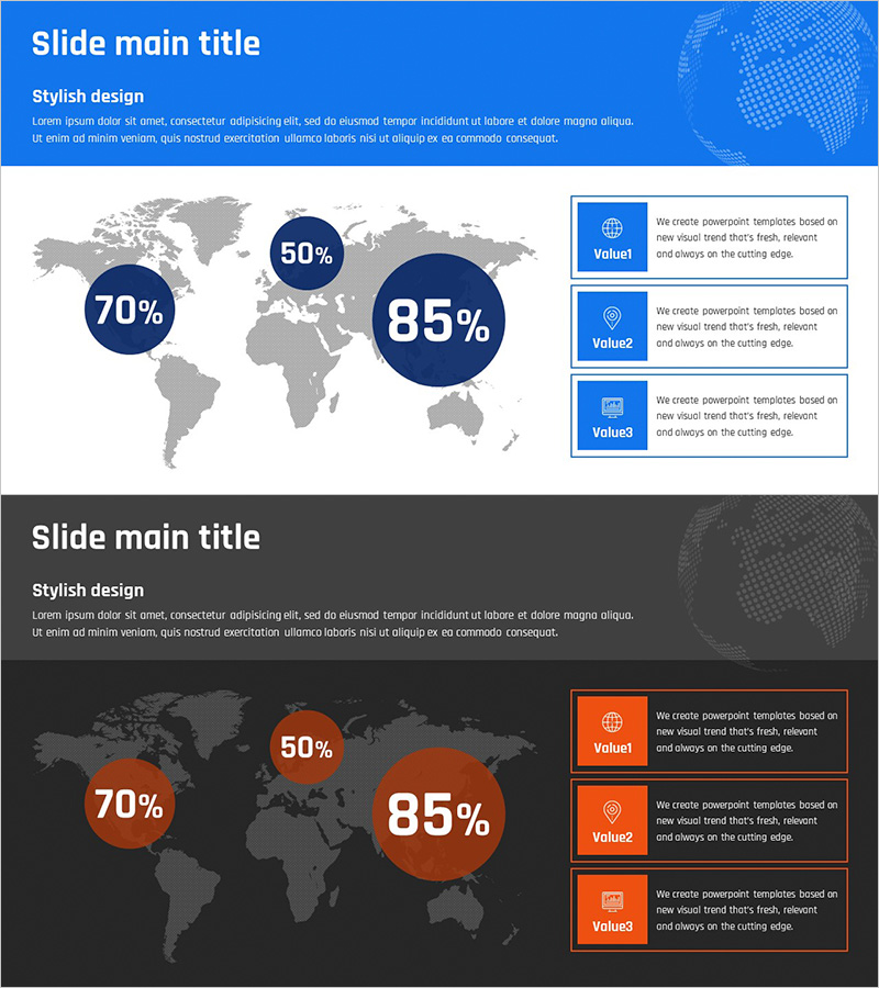 스타트업 비즈니스 글로벌 시장 전략 – 시장 분석과 목표 설정