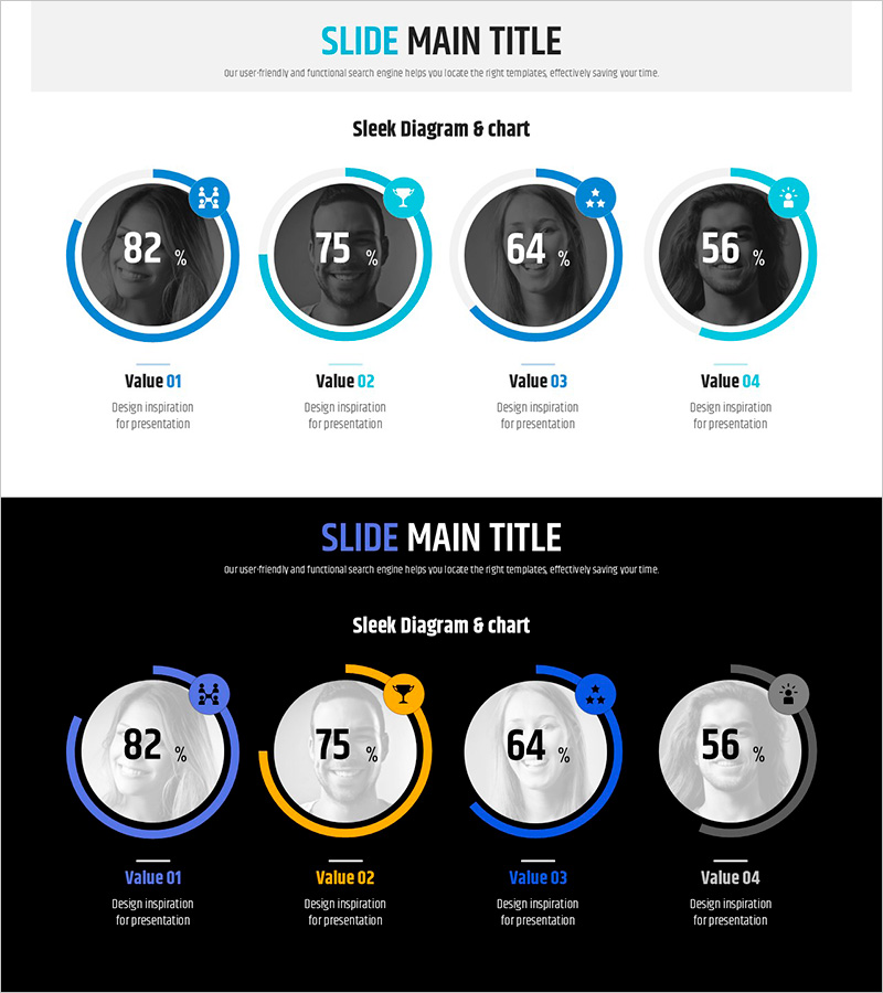 도넛차트로 주요 성과를 표현한 신문 와이드 PPT 템플릿