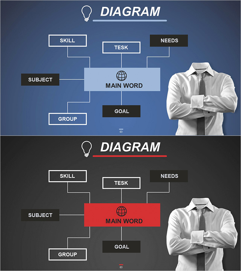 조직도 네트워크 마인드맵 슬라이드