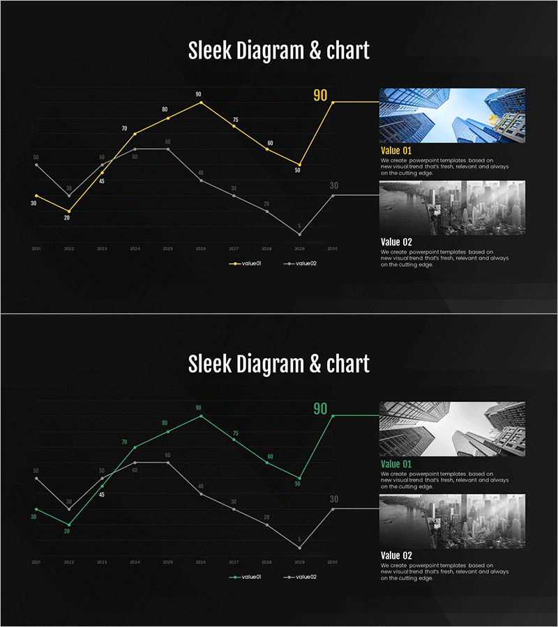 향후전망 꺾은선 그래프 – 사업 전략과 마케팅 계획