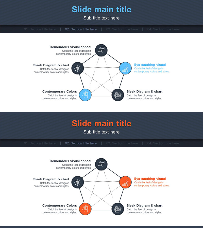 오각형 사업영역 다이어그램 – 시각적 매력과 인사이트
