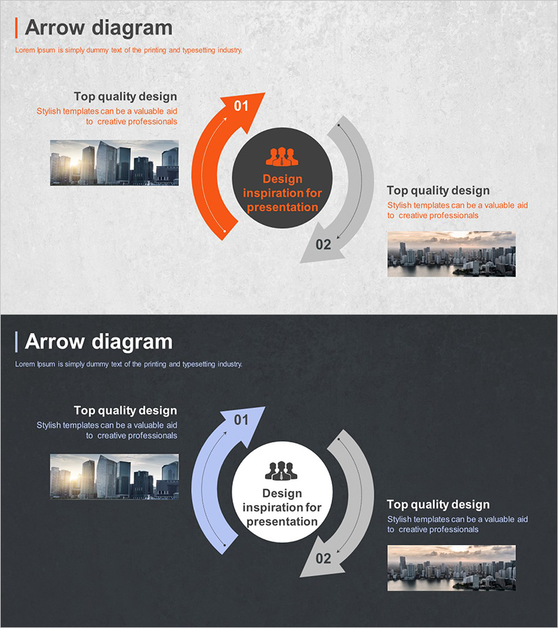 비즈니스 전략 순환 다이어그램 – 순환 흐름을 통한 효과적 사업 전략