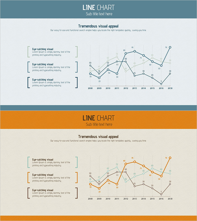 경쟁우위 꺾은선 그래프 – 시장 및 경쟁 분석