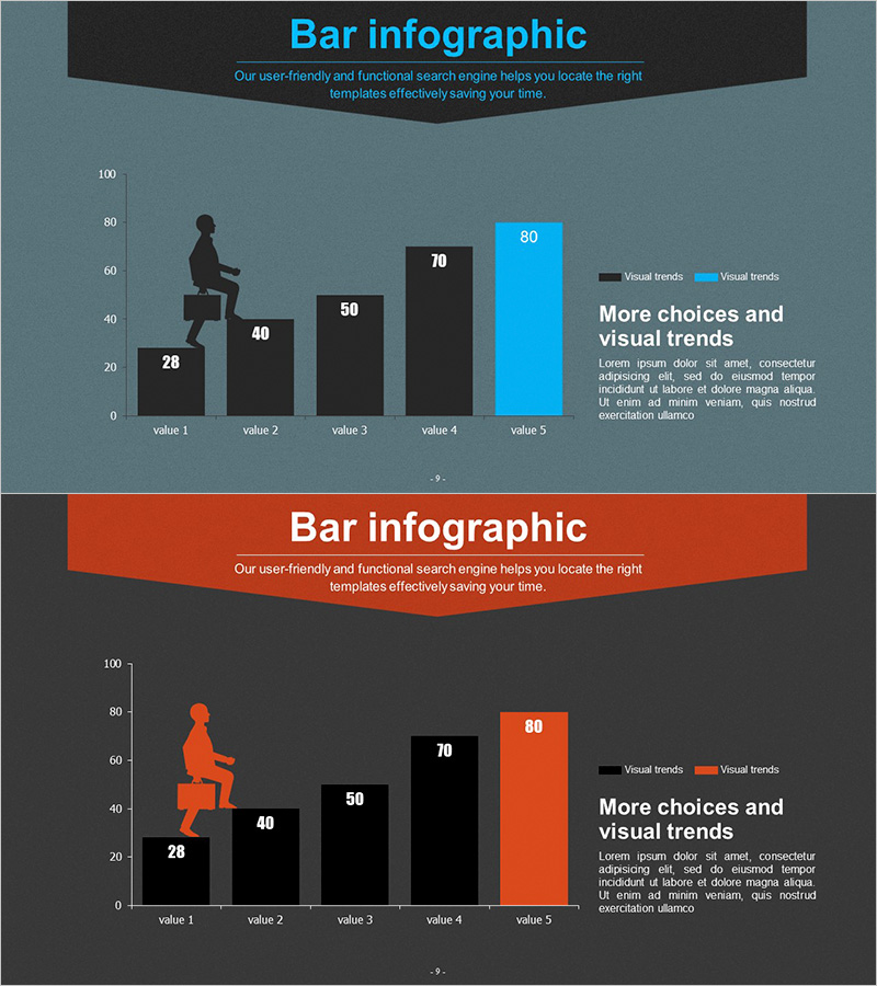 성공적인 향후 전망을 그리는 그래프 – 시장 동향 시각화