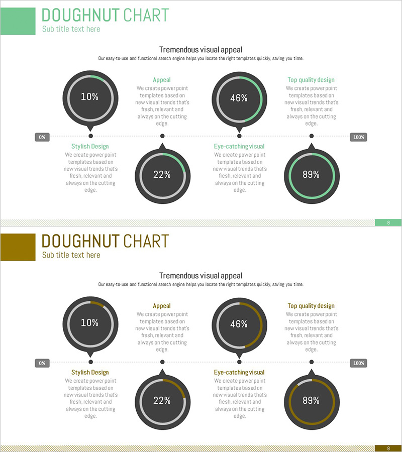 업무 진척도 현황 그래프 – 진행 중인 프로젝트 상태 시각화