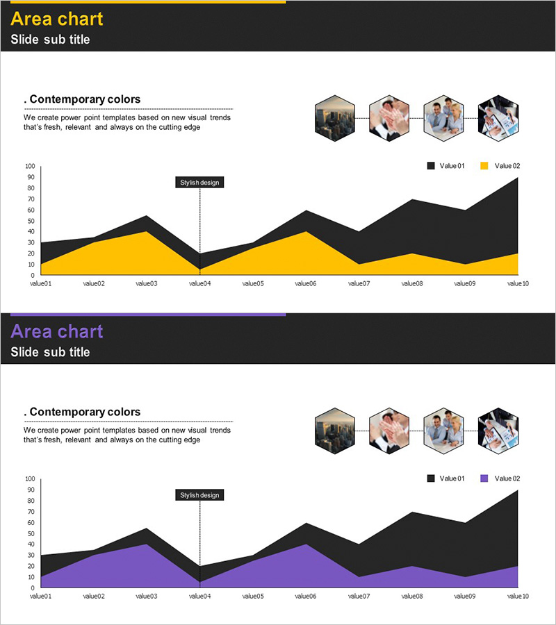 시장분석 영역형 그래프 – 현대적 디자인