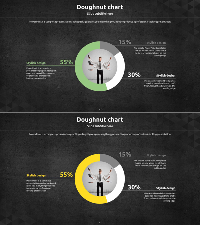 비즈니스 업무 분석 원그래프 – 효과적인 시장 분석