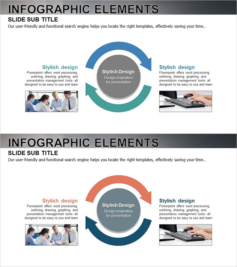 사업이해 순환 다이어그램 – 전략적 비즈니스 시각화