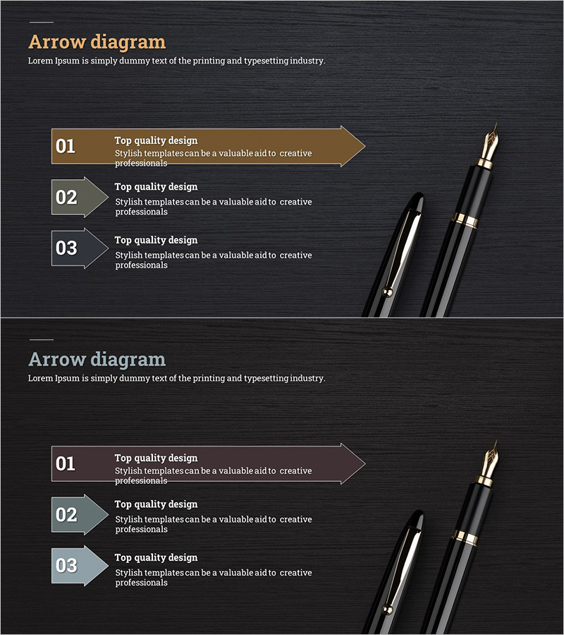 만년필 사업 추진 방향 – 효과적인 단계별 계획