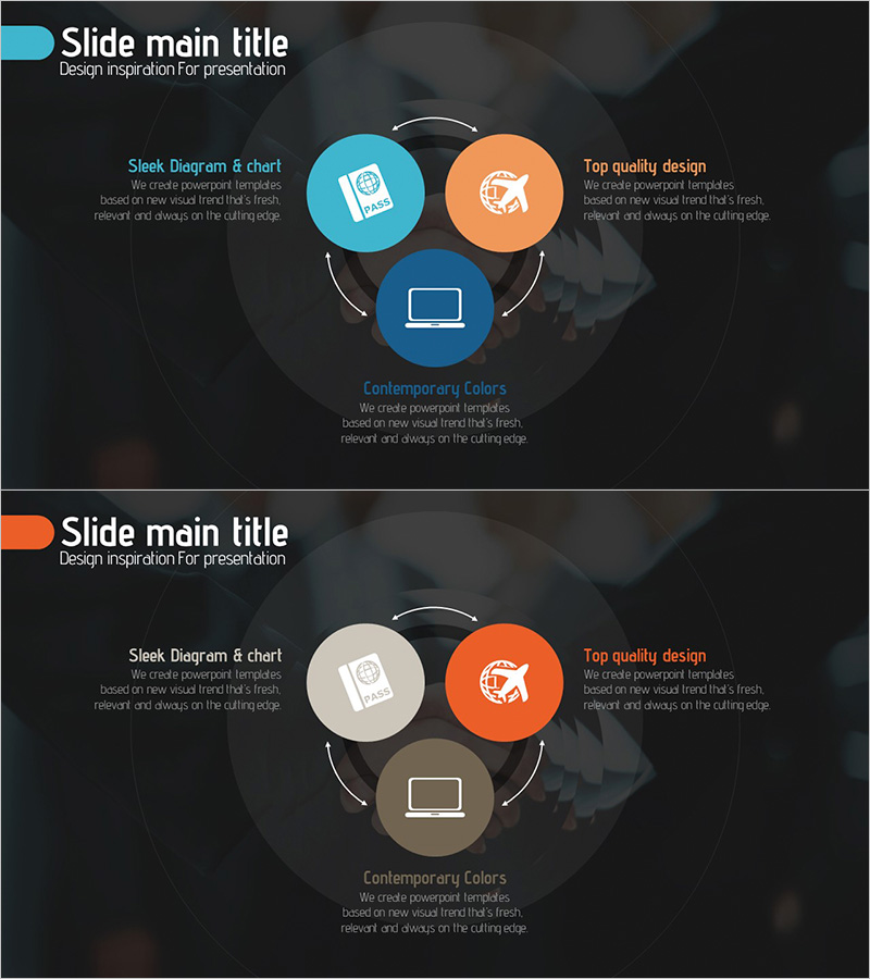여행 비즈니스 관계성 다이어그램 – 혁신적인 사업 모델