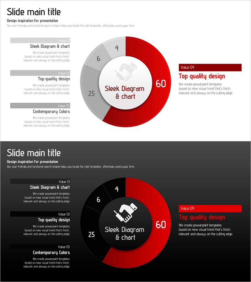 시장 현황을 한눈에 보여주는 도넛차트 PPT 템플릿