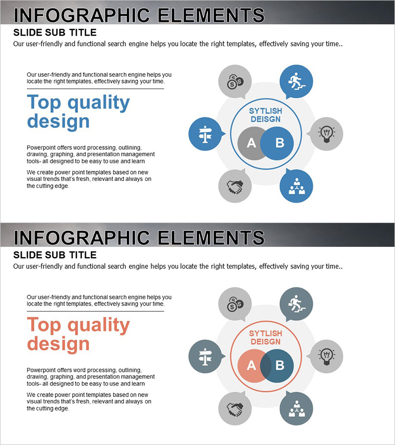 주요 사업분야 소개 다이어그램 – 창의성과 혁신