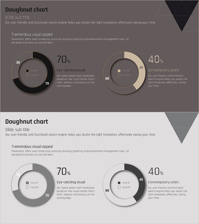 그레이 비교 도넛차트 – 시장 현황 분석