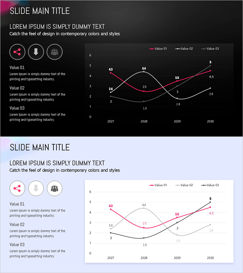 원형 그라데이션 와이드 템플릿 꺾은선 그래프 – 비즈니스 전략 전달