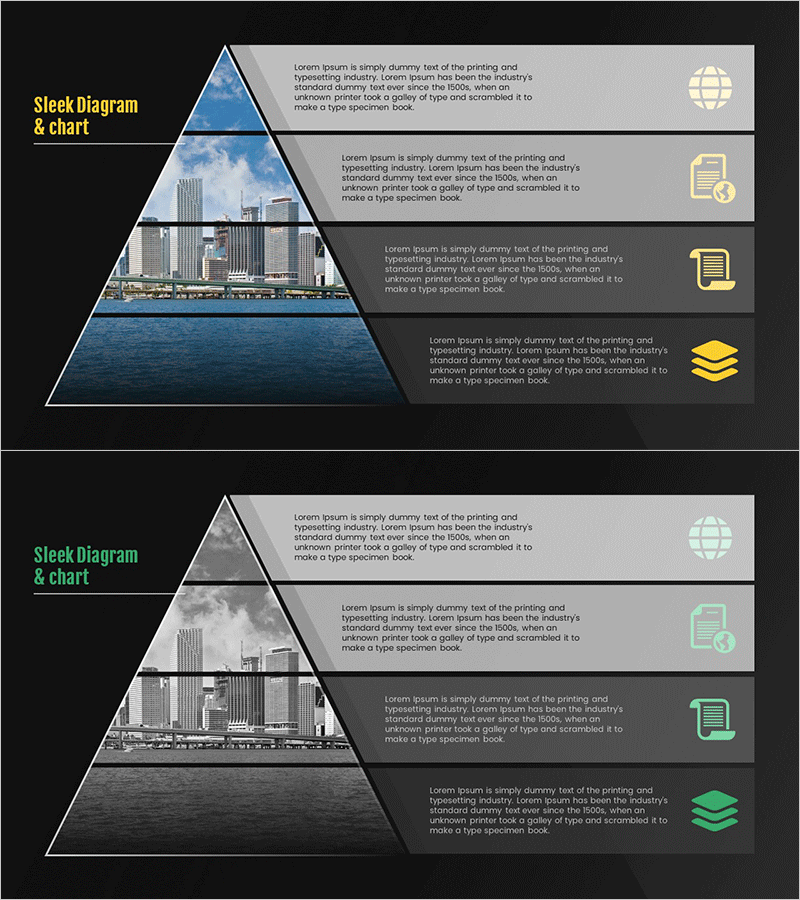 서비스 구성도 층상 다이어그램 – 사업 목표와 전략