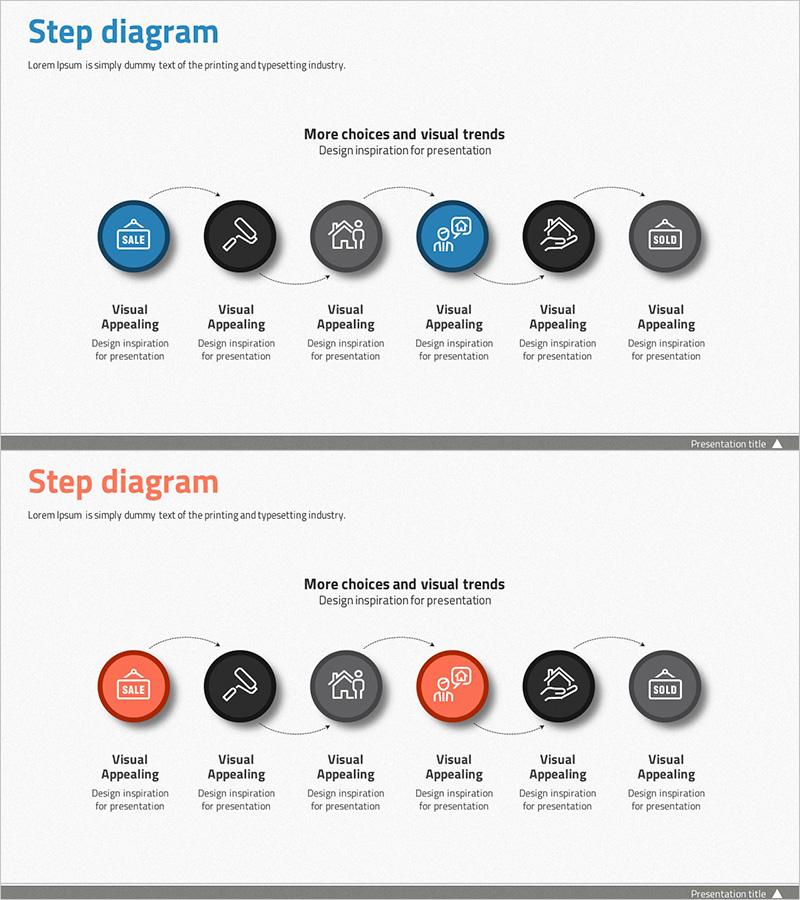건축사업 프로세스 다이어그램 – 효과적인 업무 흐름 시각화
