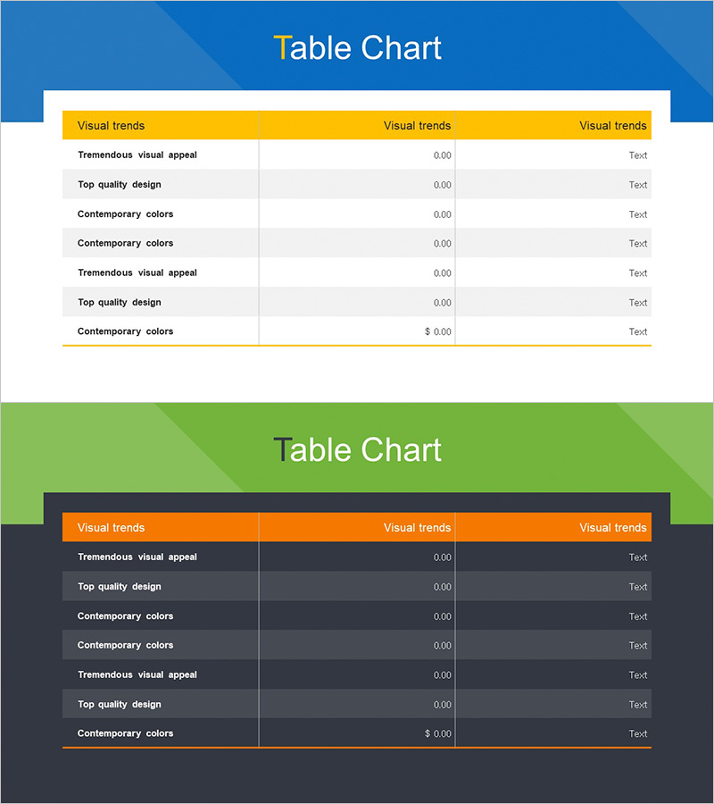 협력 비즈니스 매출 및 수익 표 – 재무 성과를 시각화한 프레젠테이션