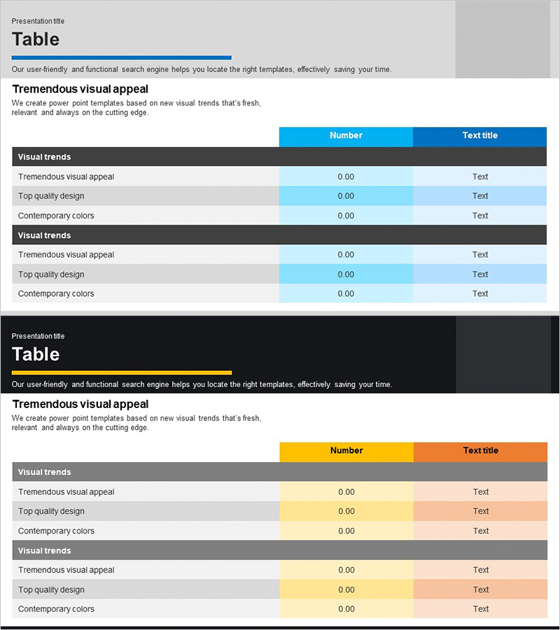 매출 및 수익 계산 테이블 – 손익 관리의 핵심
