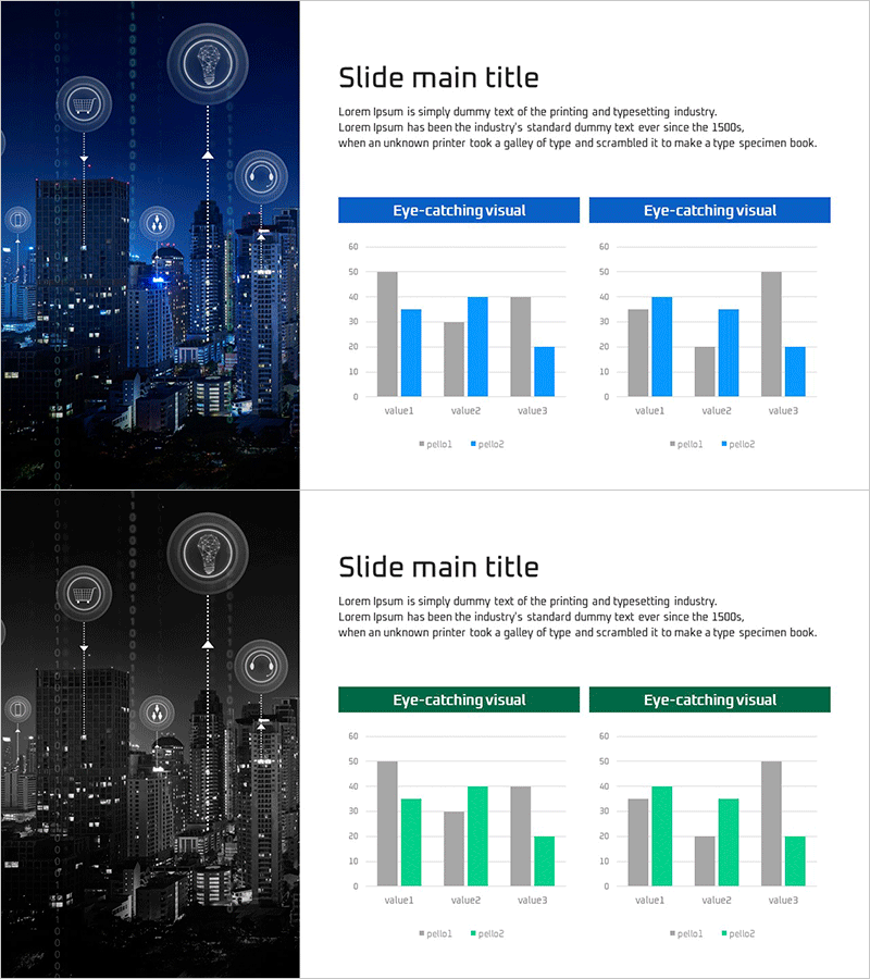 세로막대 묶음형 비교 분석