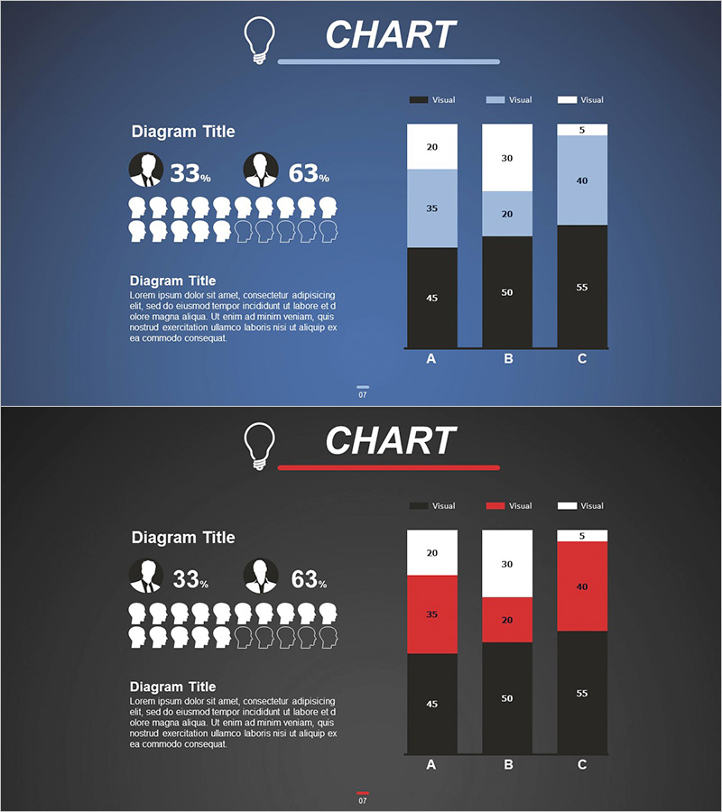 고객 분석 다이어그램 & 세분형 그래프 – 심층적 시장 인사이트