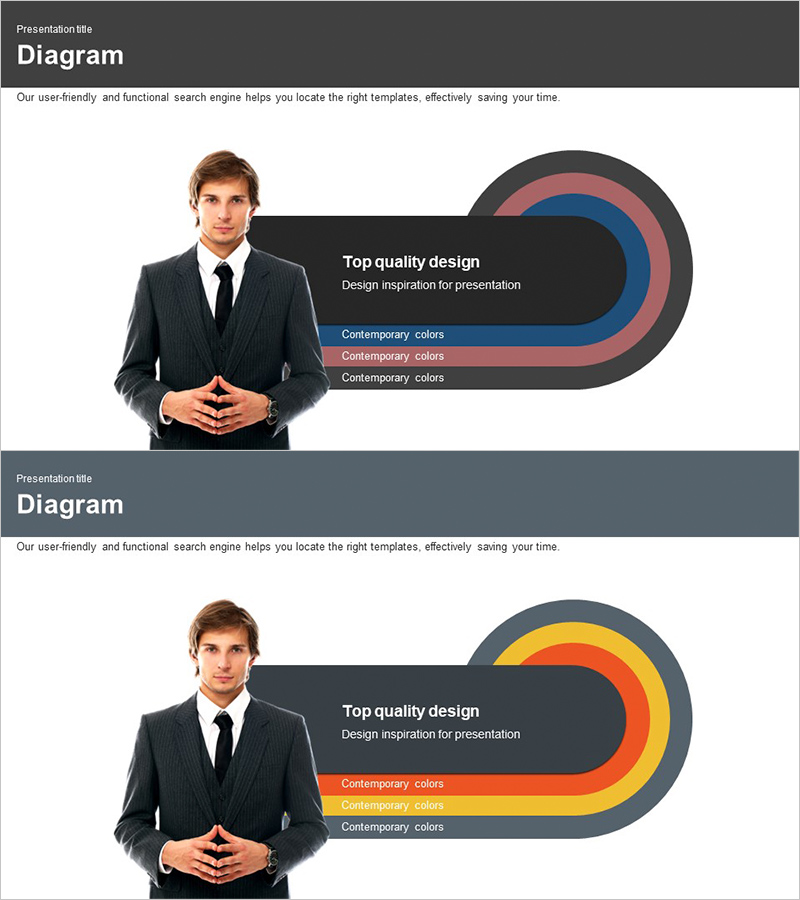 전략적인 마케팅을 위한 고객분석 다이어그램