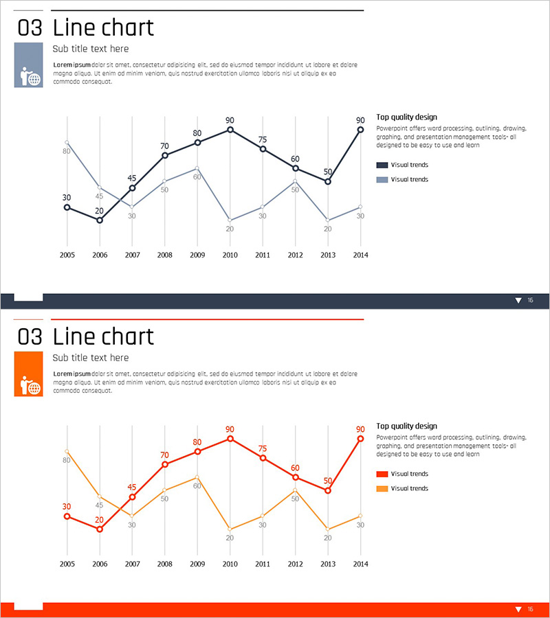 경쟁사 비교 꺾은선 그래프 – 시장 분석의 필수 도구