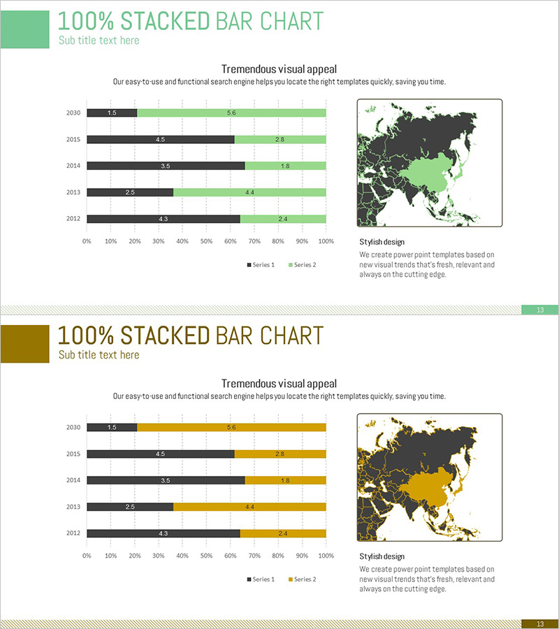 타겟 시장 분석 데이터표 페르소나 분석 - 시장성장 통계