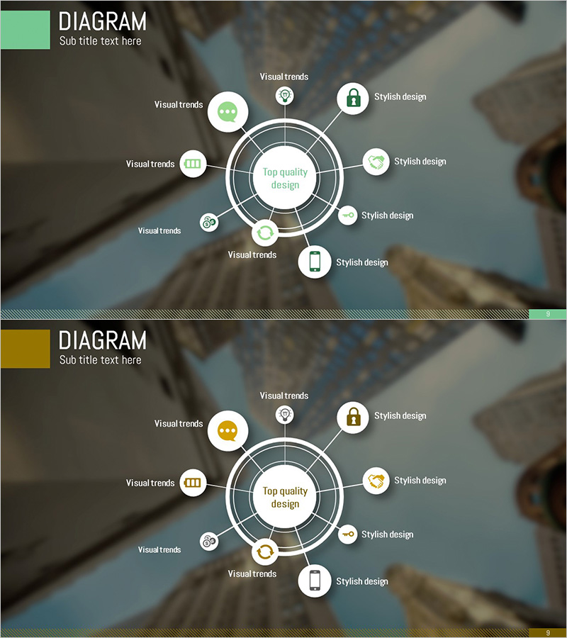 모바일 시큐리티 서비스 다이어그램