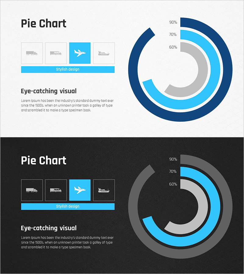 운송 서비스 경쟁우위 비교 그래프