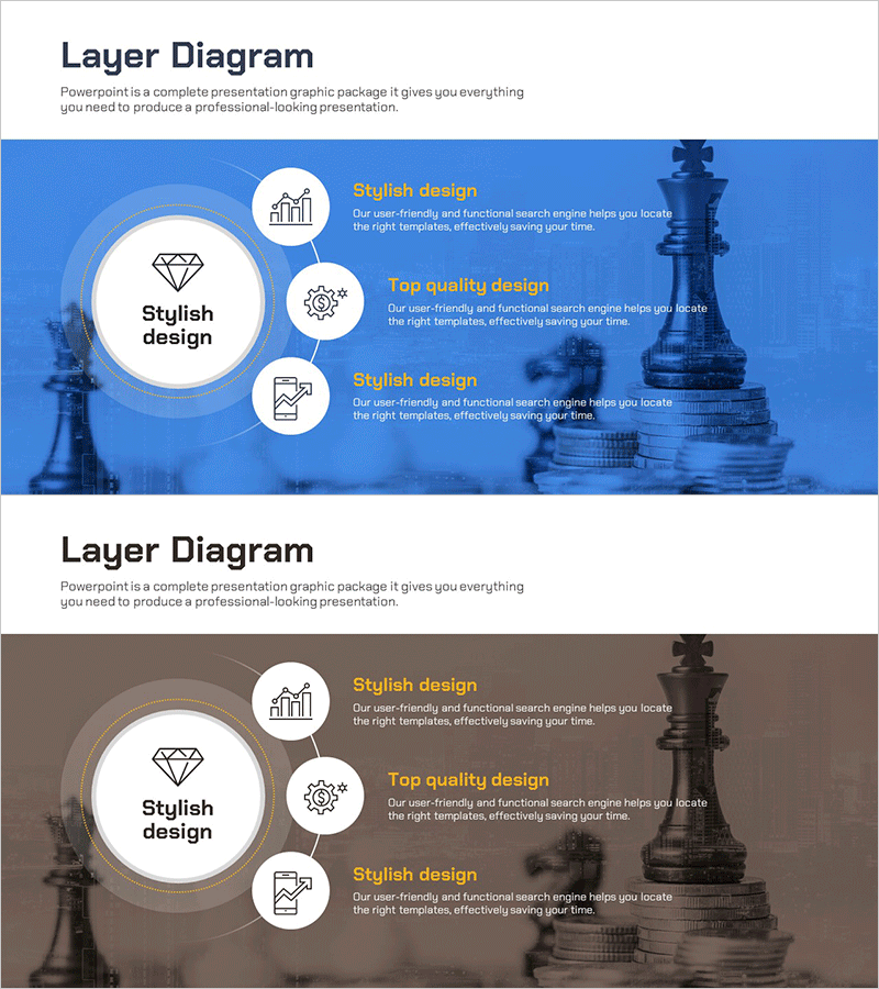 체스테마 핵심역량 다이어그램 – 사업비전과 전략의 시각화