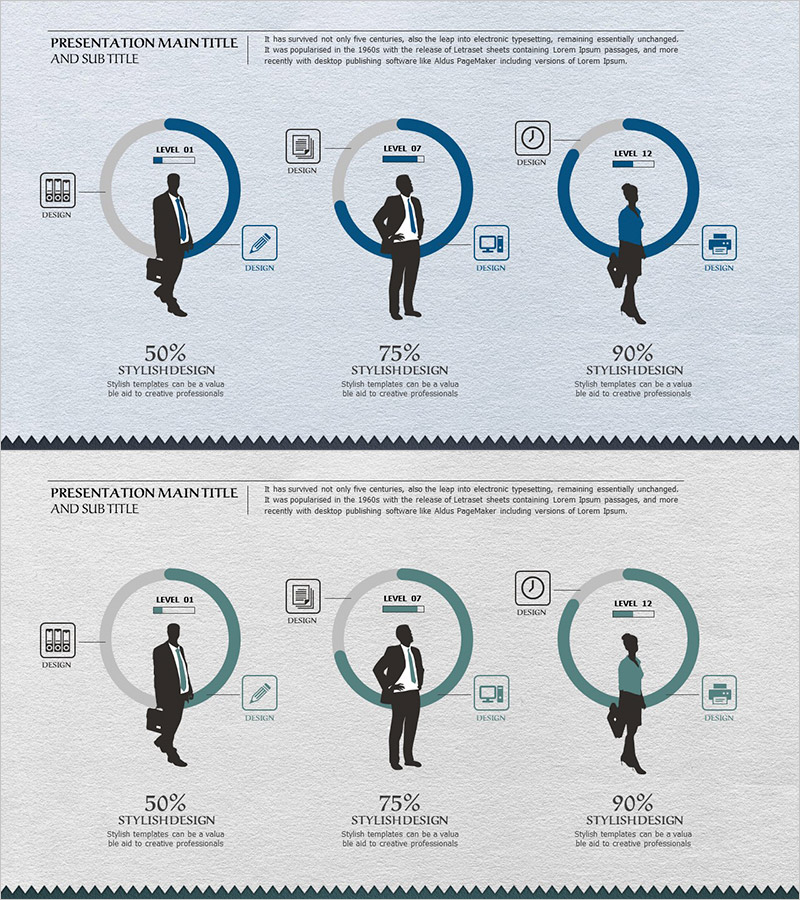 업무능력 분석 그래프 – 직무 성과를 시각적으로