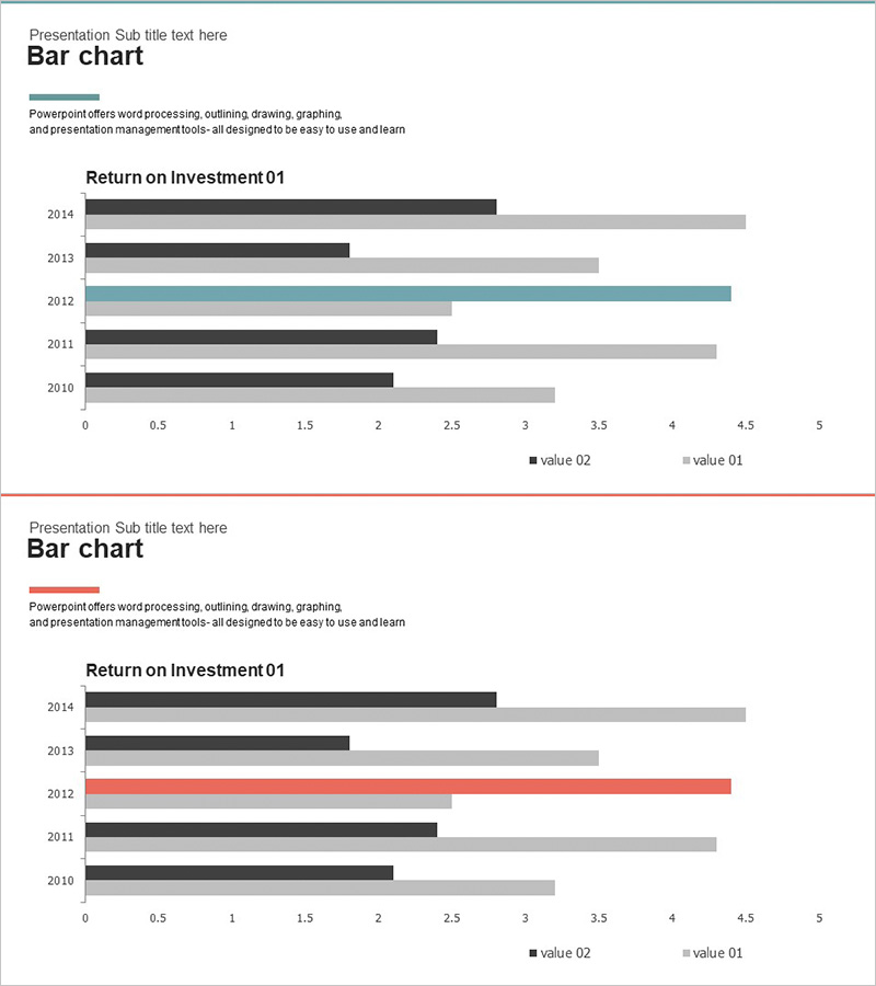 경쟁사 분석을 위한 가로 막대그래프 – 효과적 데이터 시각화