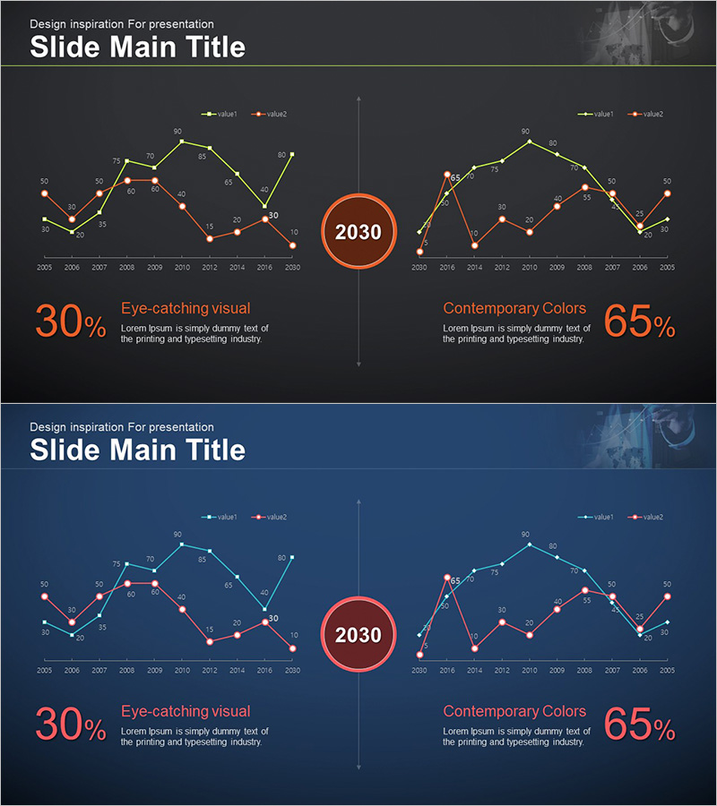 연도별 비교 분석 꺾은선 그래프 – 시장 흐름 전망