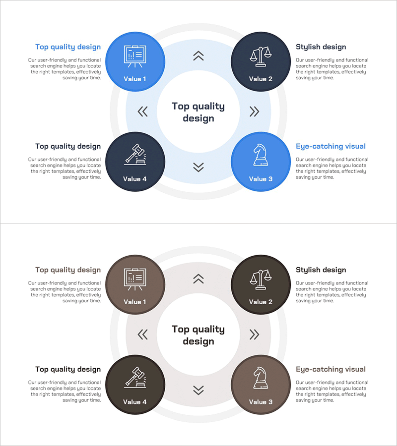 확산 원형 영역 다이어그램 – 비즈니스 성과 강조