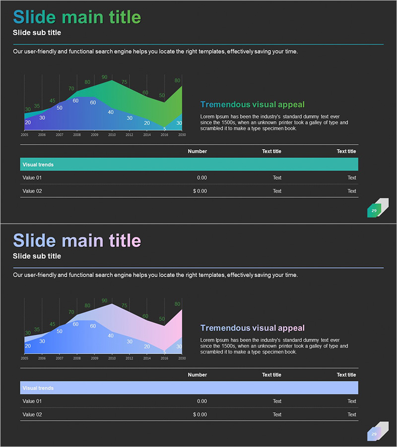 그라데이션 테마 영역형 다이어그램 – 시장 및 경쟁사 분석