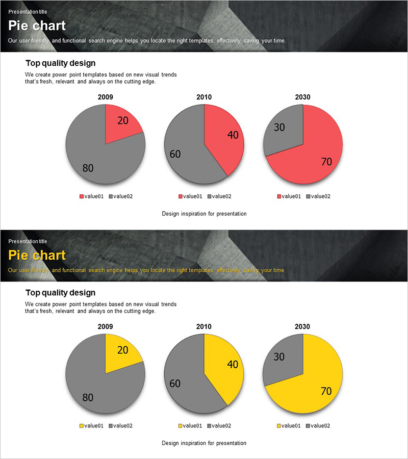 연도별 시장분석 원그래프 – 시장 점유율 강조