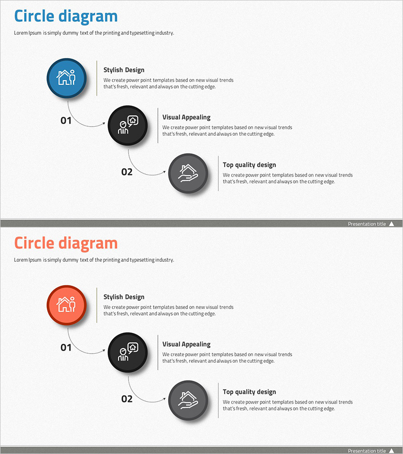 건축공학 사업목표 다이어그램 – 클러스터를 통한 전략적 목표 설정