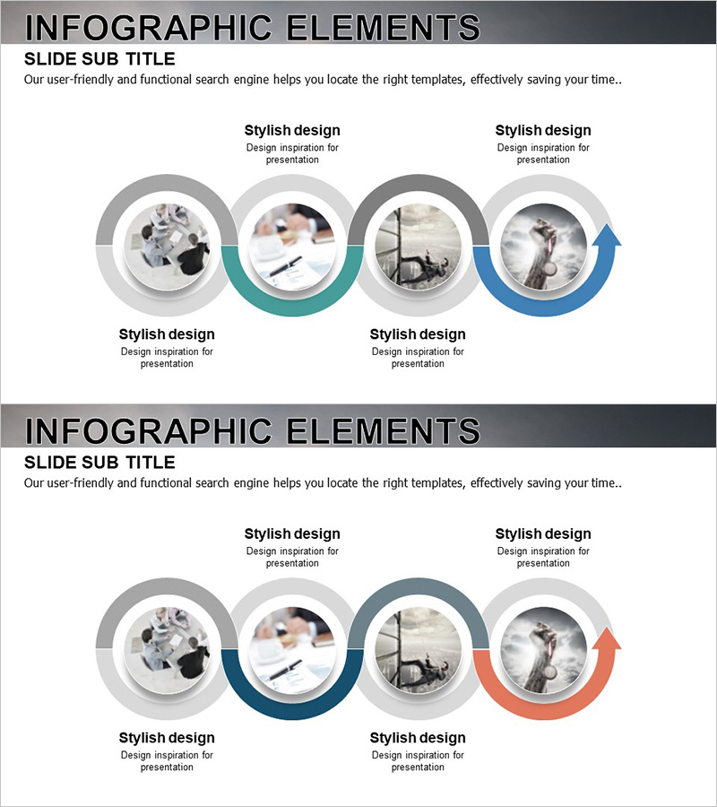 비즈니스 목표 연결 다이어그램 – 사업 전략과 비전의 통합