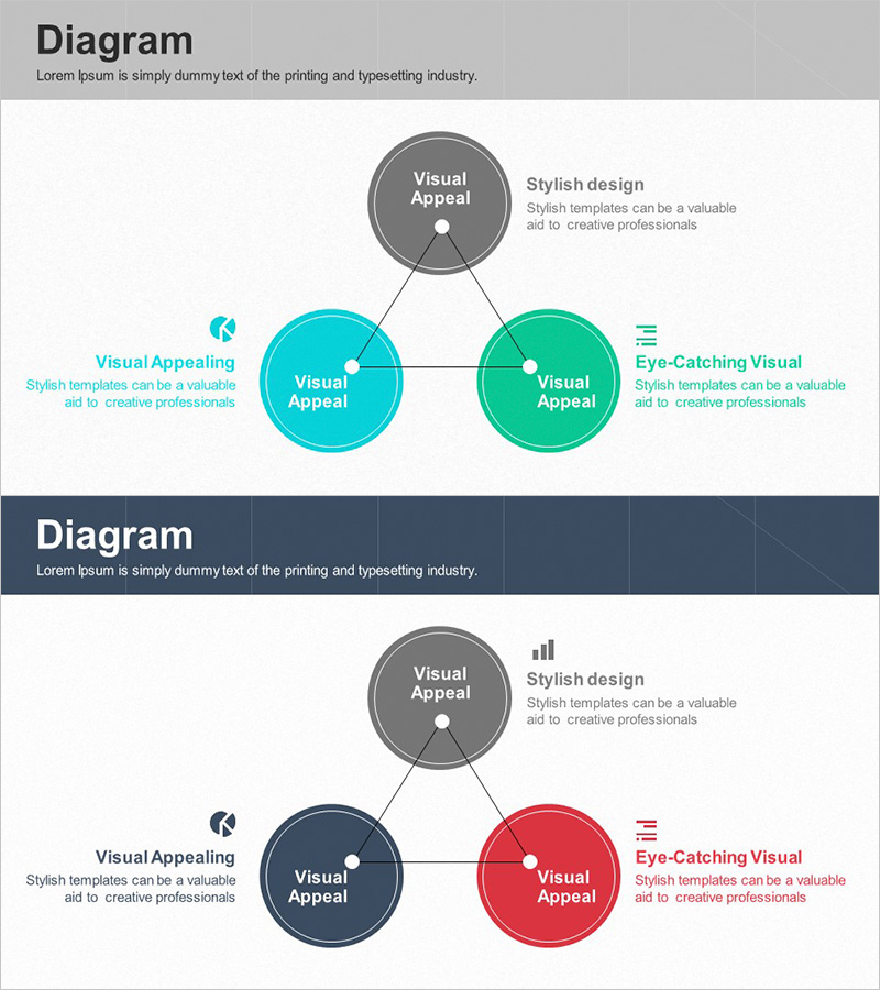 주 사업영역 트라이앵글 다이어그램
