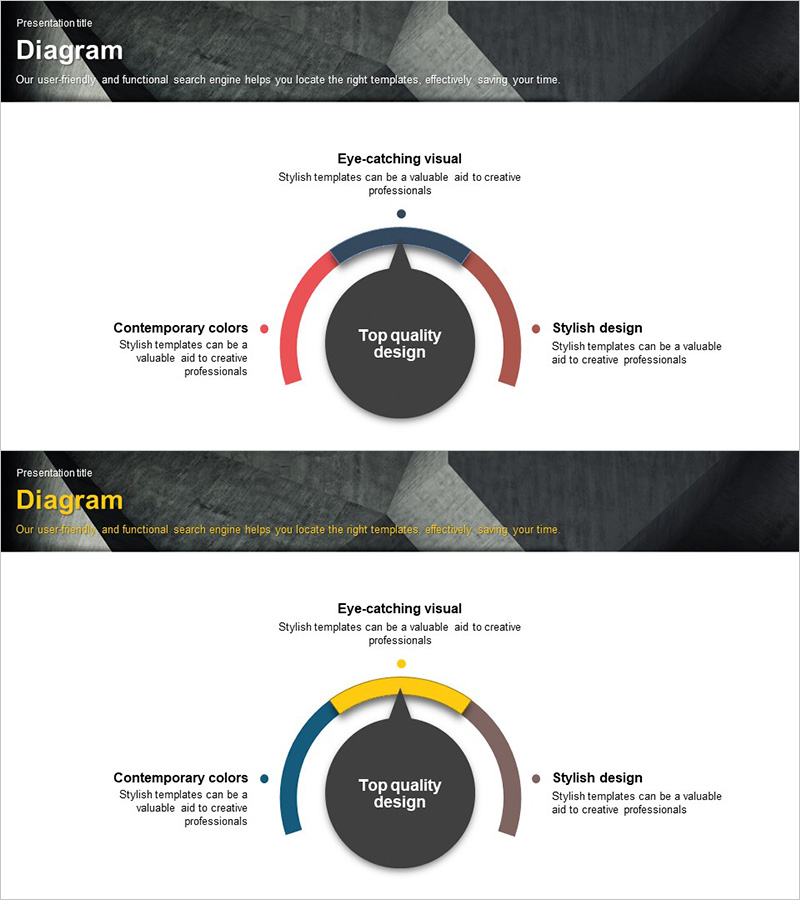 비즈니스 운영방안 다이어그램 – 혁신과 효율성을 위한 시각화