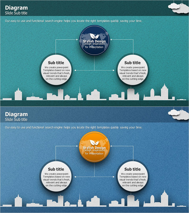 글로벌 서비스 전략 다이어그램 – 혁신적인 운영 계획