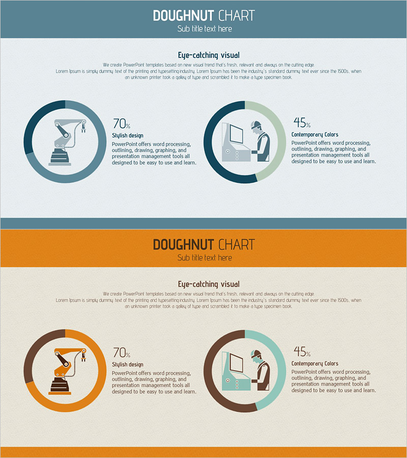 제조업 도넛형 원 그래프 – 시각적 데이터 표현