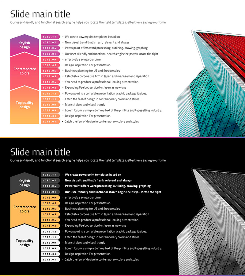 소셜 네트워크 와이드 템플릿 경과 다이어그램