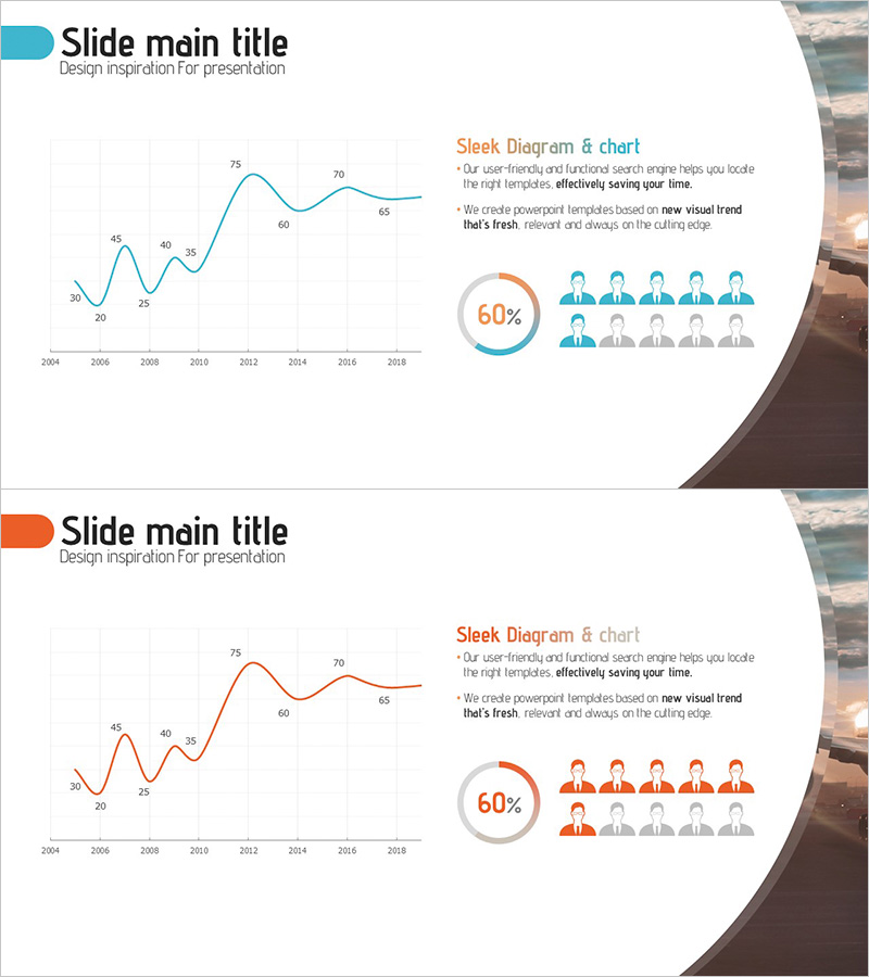 고객분석 꺾은선 그래프 – 시장 통찰력을 시각화
