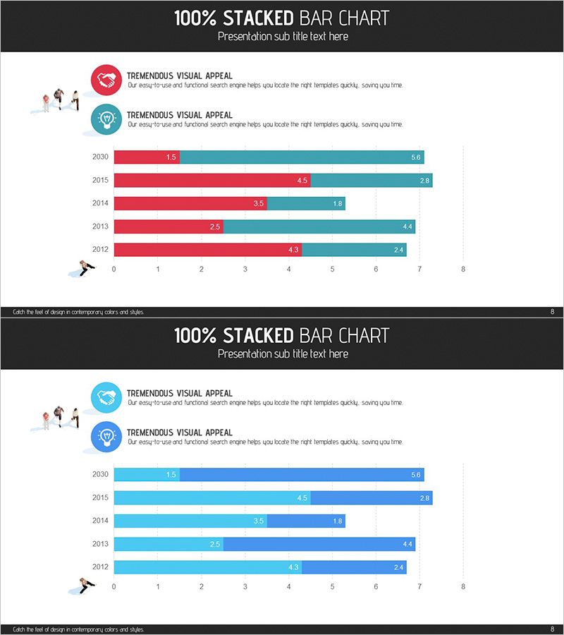 가로막대 세분형 그래프로 시장 분석 – 경쟁 우위를 시각화하다
